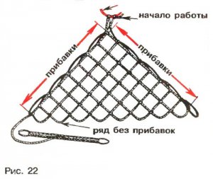 Ласковые сети кружева филе