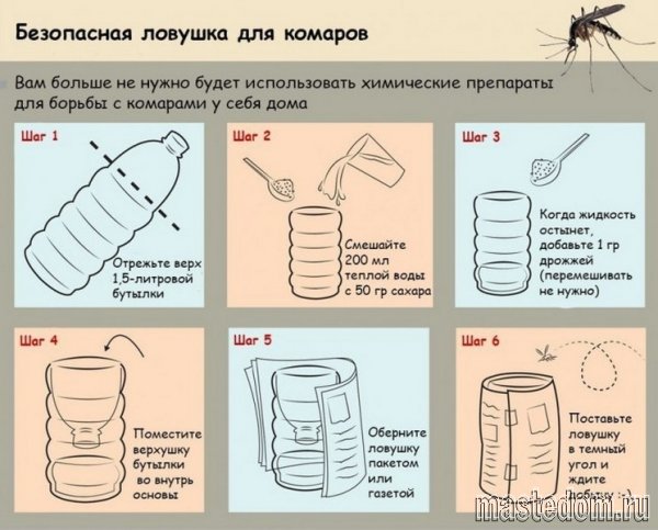 Как сделать ловушку для комаров: инструкция-схема